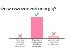 Mistrzowie Energii w SP nr 1