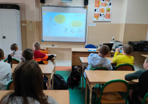 Lekcja z zakresu bezpieczeństwa w internecie
