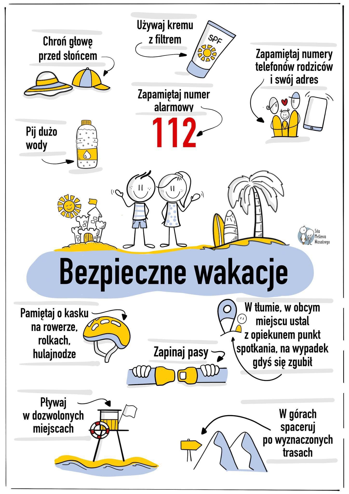 Bezpieczne wakacje - plakat