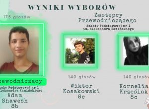 Wybory Przewodniczącego Szkoły Podstawowej nr 1 im. Aleksandra Kamińskiego